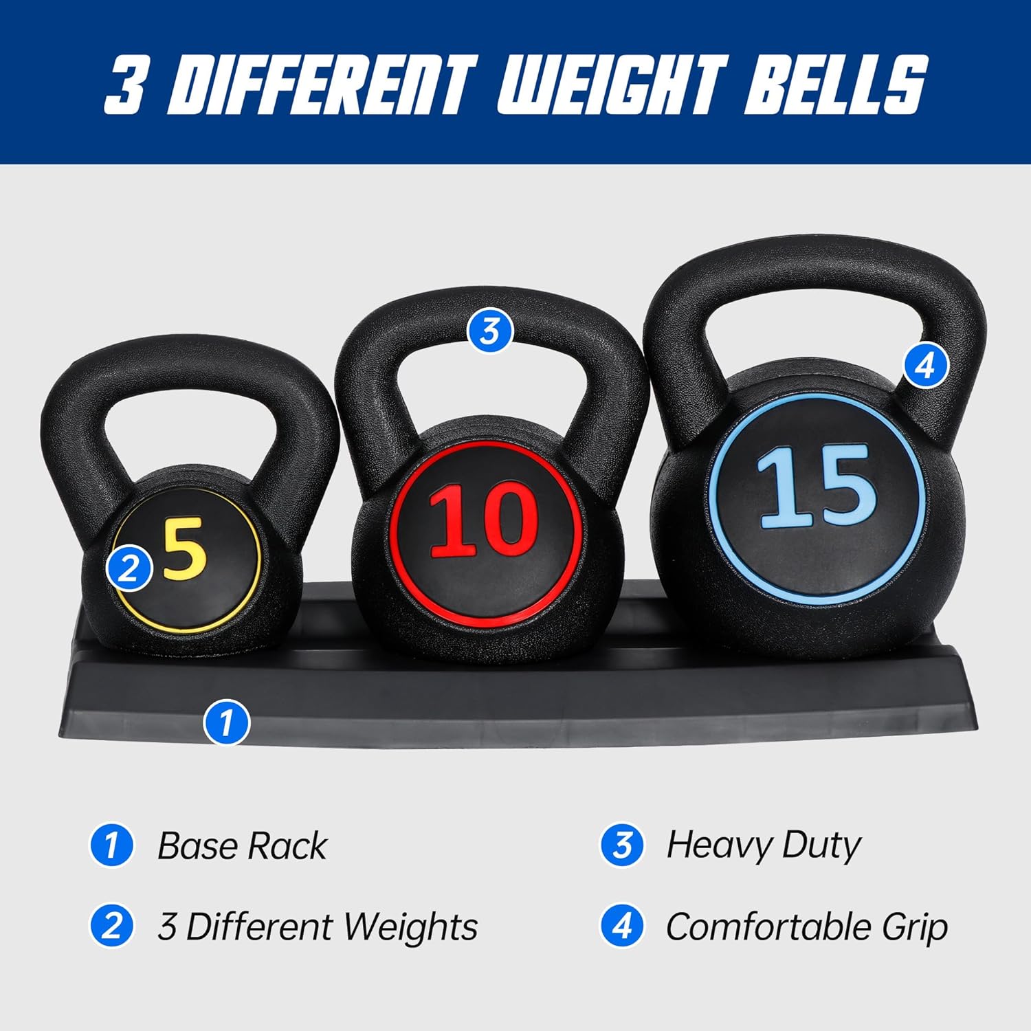 Kettlebell - IUNNDS Toptan 5kg 10kg 15kg HDPE