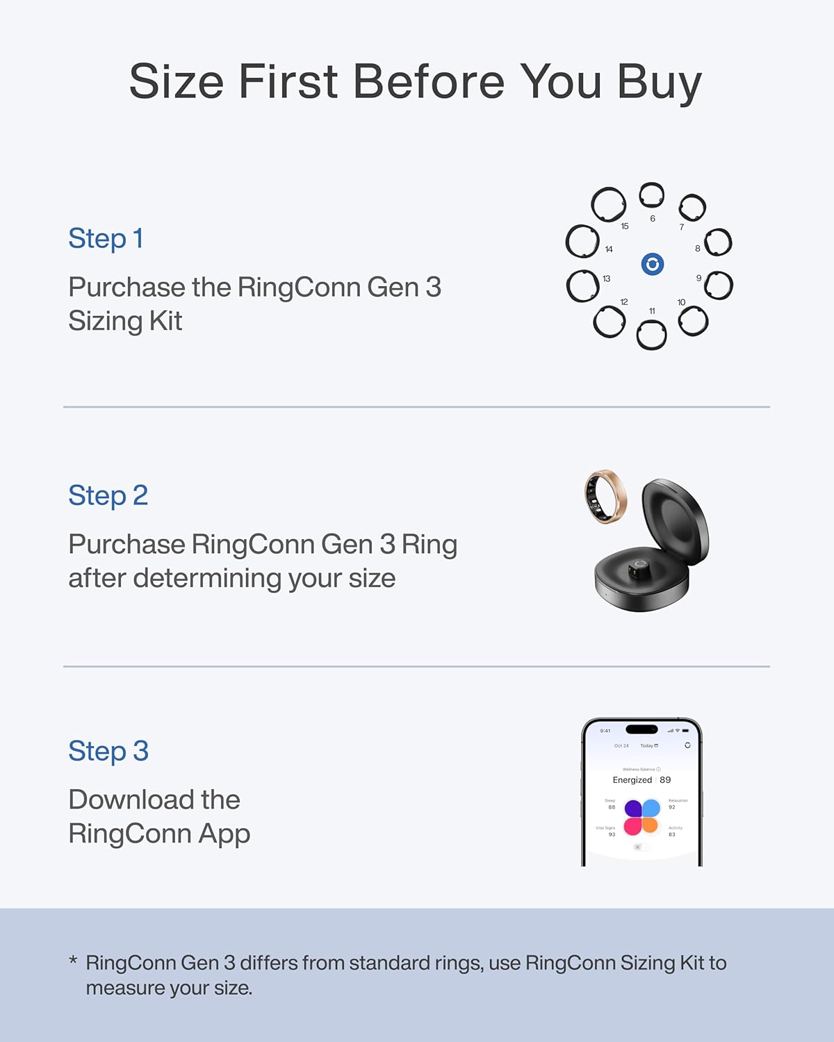 RingConn Gen 3 Akıllı Yüzük Da - Gymnastic Ring incelemesi ve fiyatı