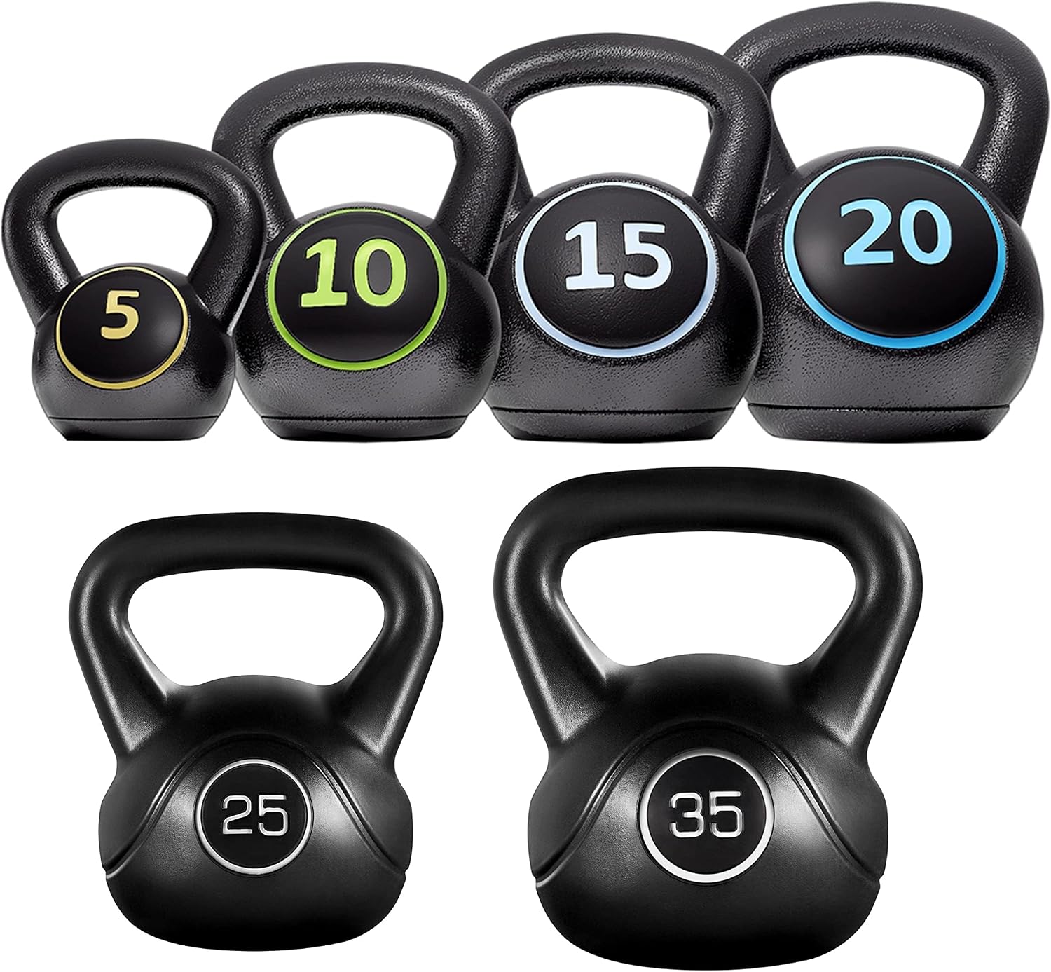 Evde Kullanıma Uygun Kettlebel - Kettlebell incelemesi ve fiyatı