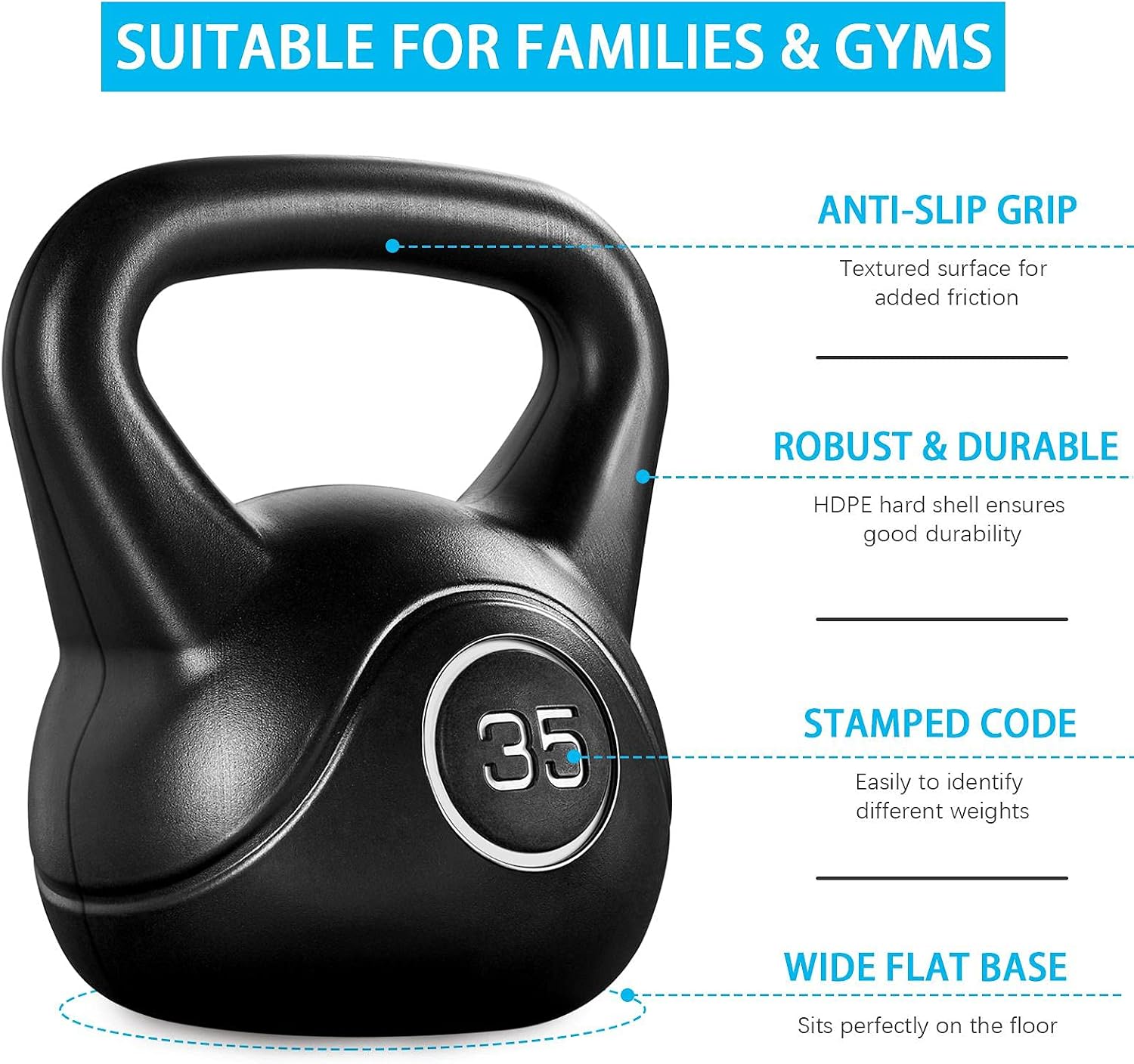 Evde Kullanıma Uygun Kettlebel - Kettlebell incelemesi ve fiyatı